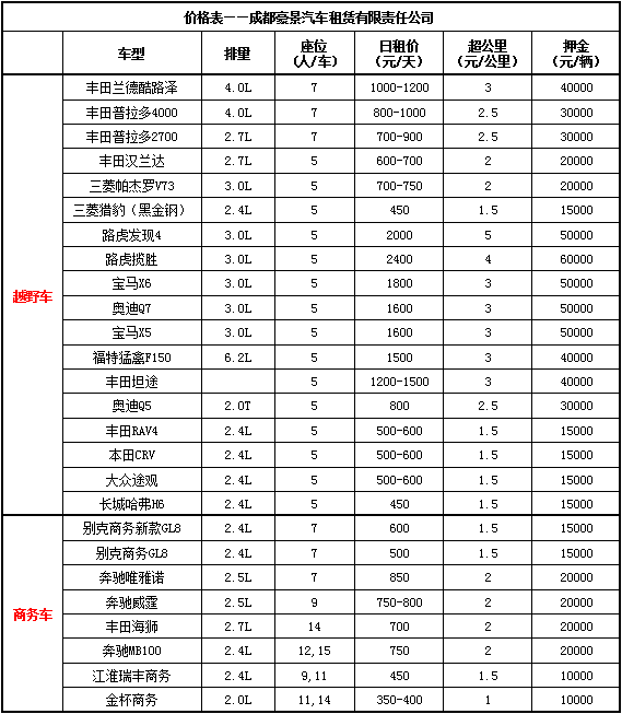 越野車、商務(wù)車價格表.jpg